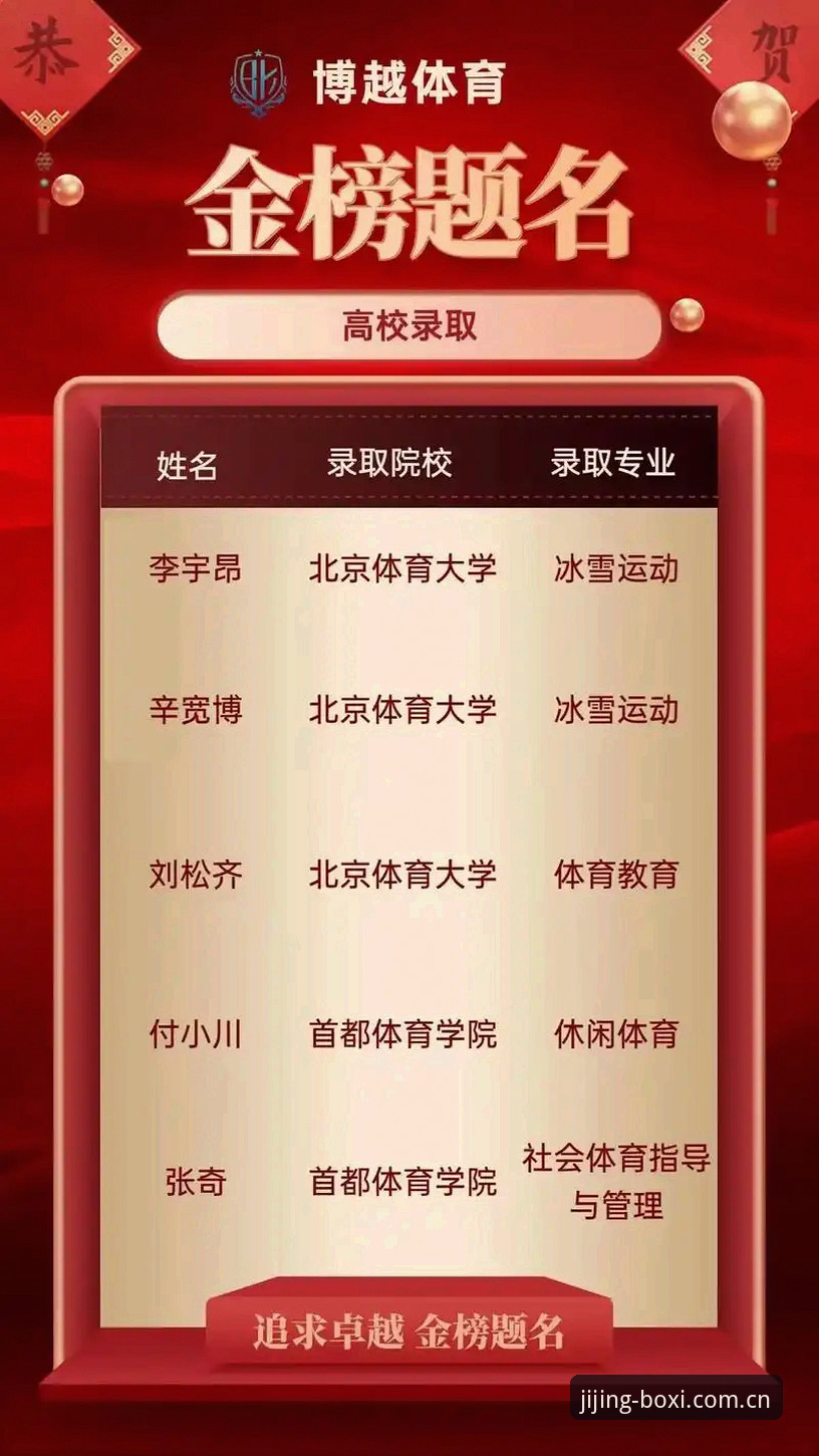 2025博喜体育入口安卓版为何成为竞技直播新选择？深度解析其核心价值与用户体验