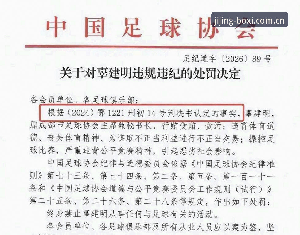 中国足协第三批禁足名单深度分析：终身禁足与五年处罚全解析
