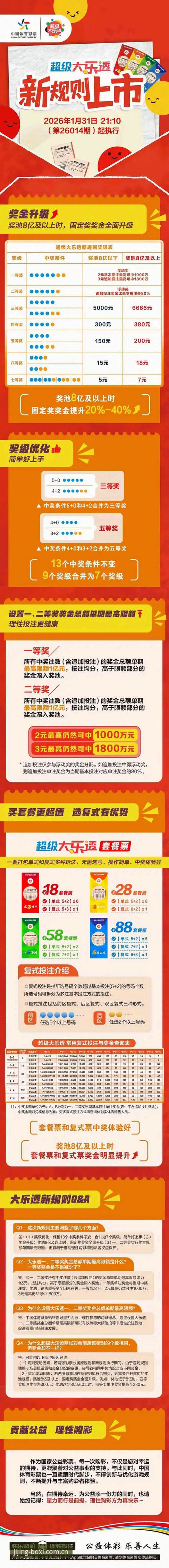 揭秘博喜体育注册安全吗？技术评测背后的五大真相